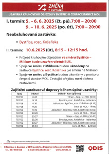 Omezení v dopravě během rekonstrukce kruhového objezdu v Bystřici